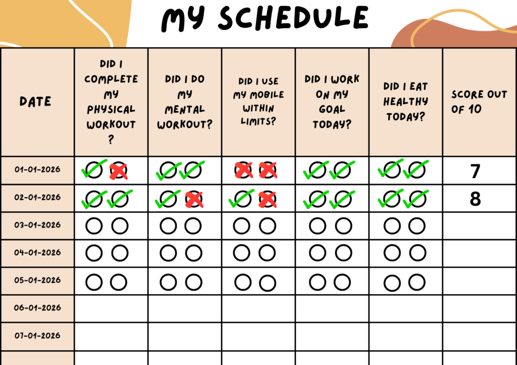 Daily habit tracker used to track healthy habits and improve life in 2026.