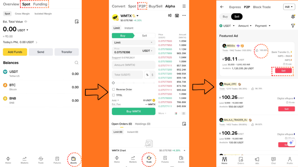 Converting USDT to INR Using P2P (Peer-to-Peer)