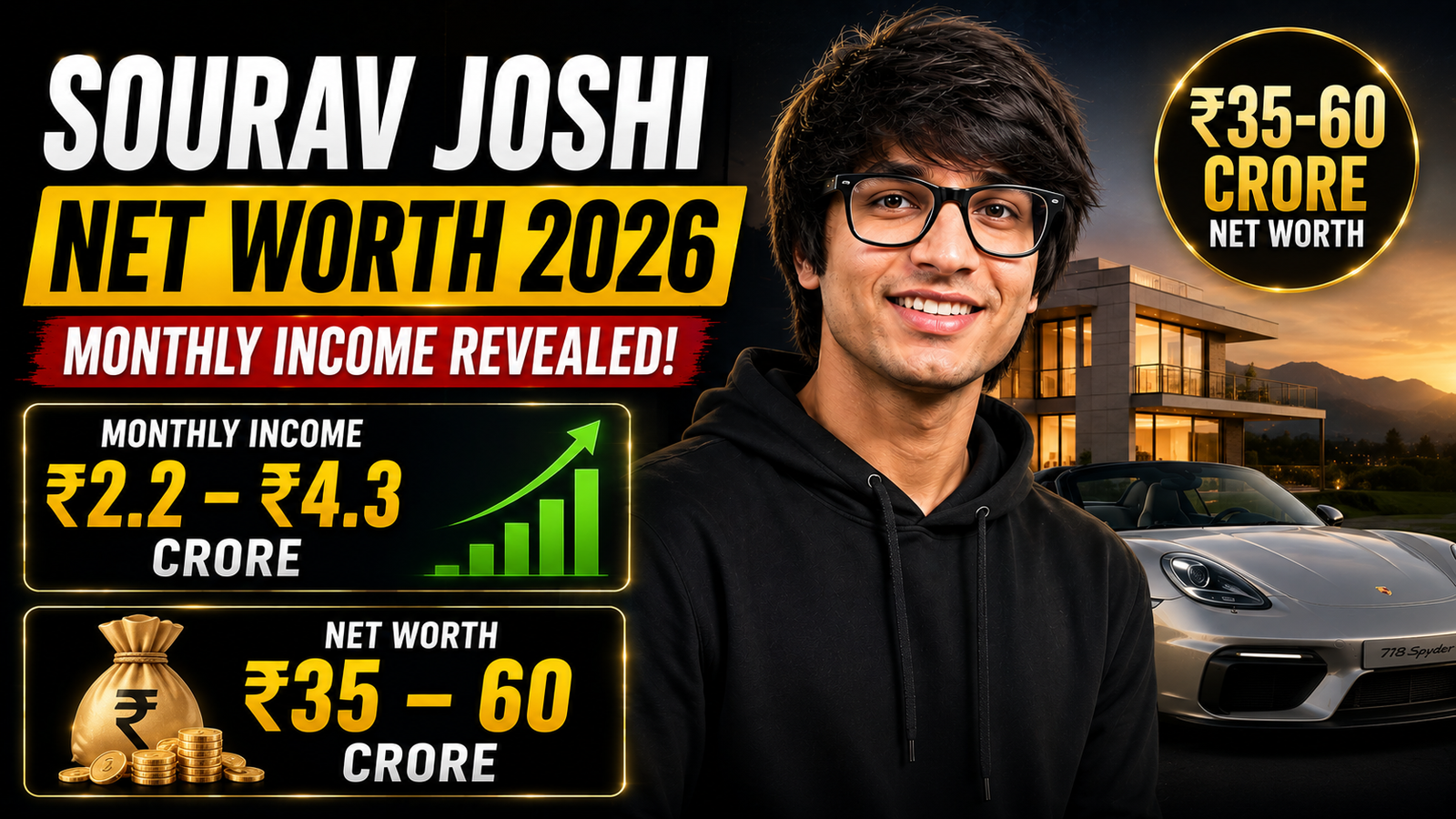 Sourav Joshi Vlogs 2026: Biography, Income, Height, and Family
