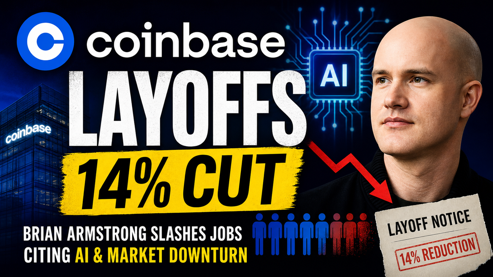 Coinbase Reduces Workforce by 14%
